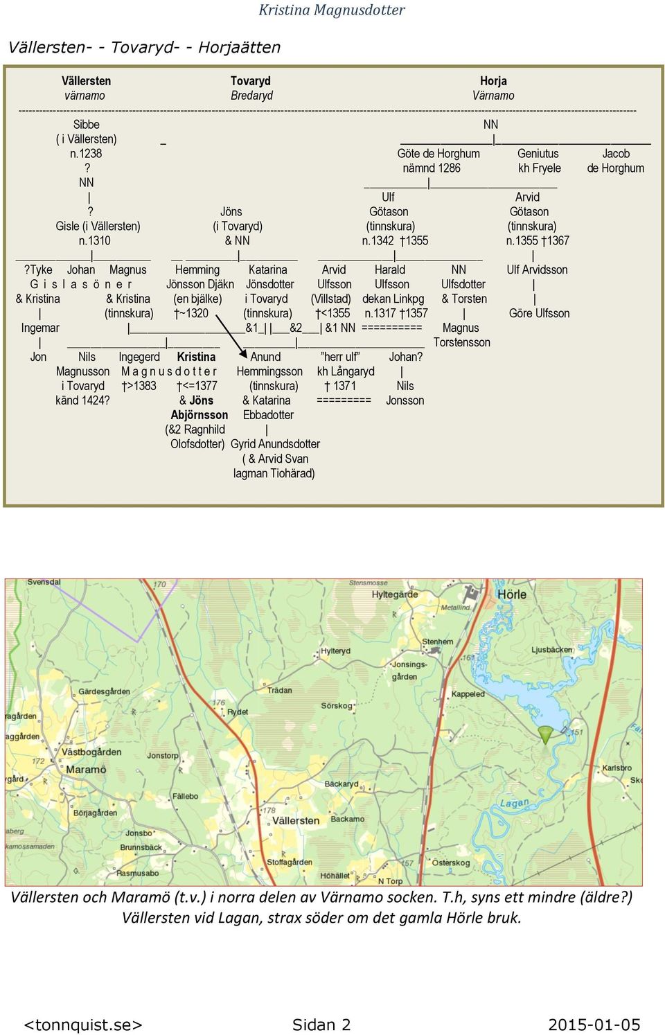 Vällersten) n.1238 Göte de Horghum Geniutus Jacob? nämnd 1286 kh Fryele de Horghum NN Ulf Arvid? Jöns Götason Götason Gisle (i Vällersten) (i Tovaryd) (tinnskura) (tinnskura) n.1310 & NN n.