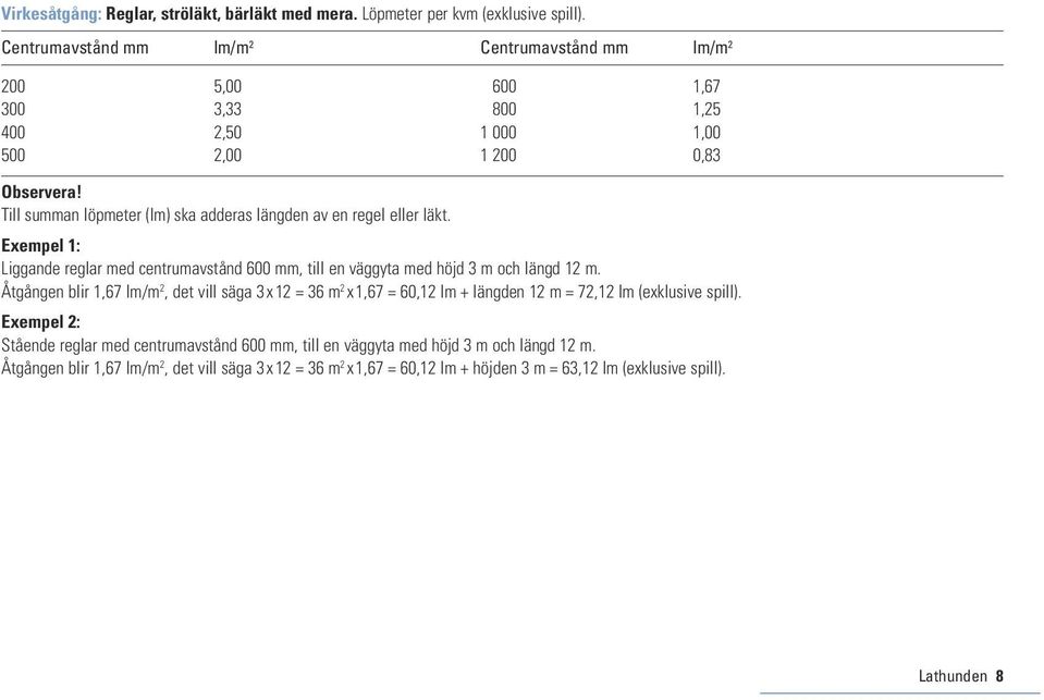 Till summn löpmeter (lm) sk dders längden v en regel eller läkt. Exempel 1: Liggnde reglr med centrumvstånd 600 mm, till en väggyt med höjd 3 m och längd 12 m.