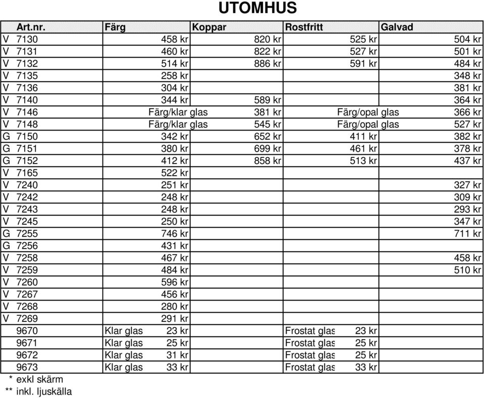 364 kr V 7146 Färg/klar glas 381 kr Färg/opal glas 366 kr V 7148 Färg/klar glas 545 kr Färg/opal glas 527 kr G 7150 342 kr 652 kr 411 kr 382 kr G 7151 380 kr 699 kr 461 kr 378 kr G 7152 412 kr 858 kr