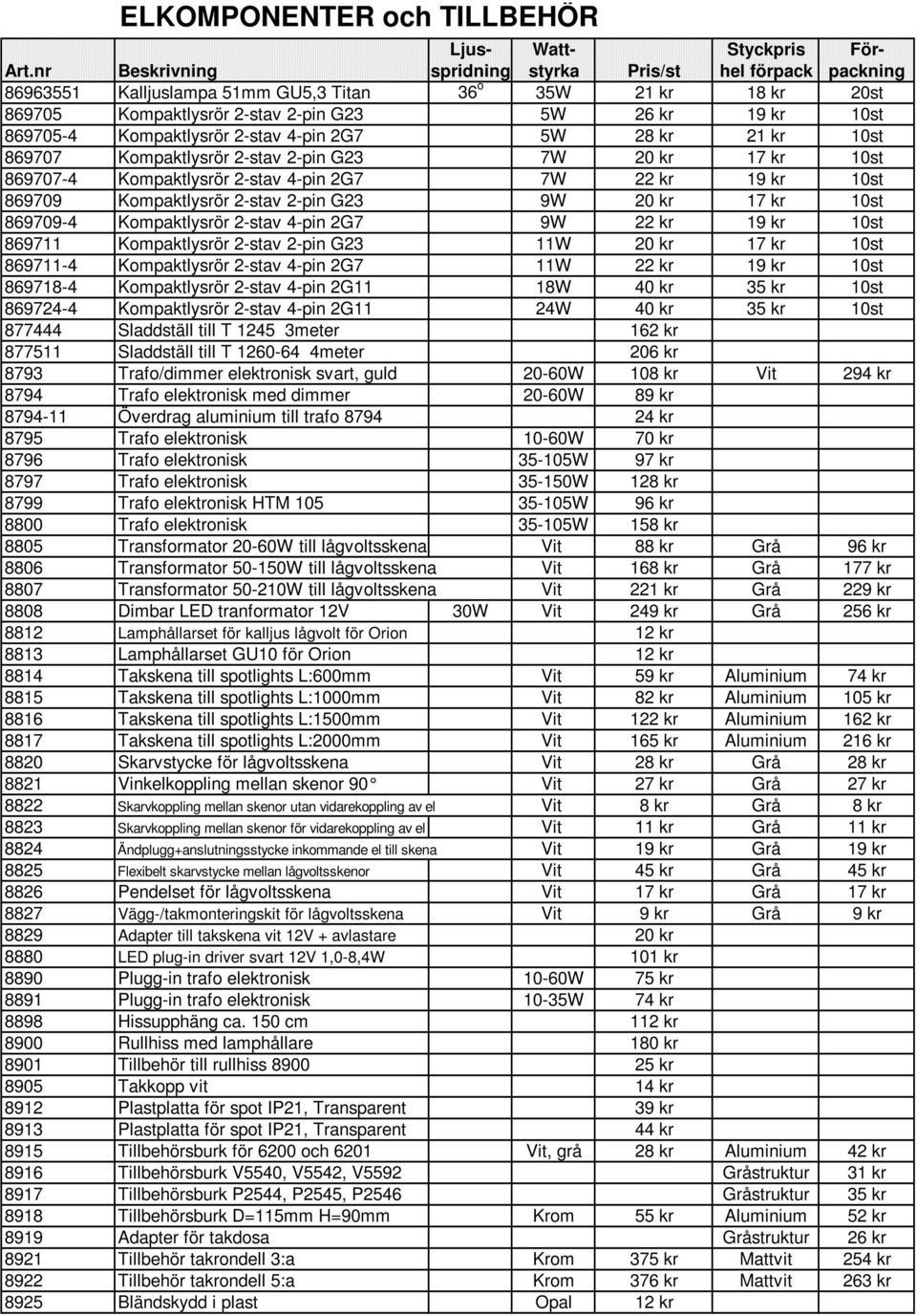 Kompaktlysrör 2-stav 4-pin 2G7 5W 28 kr 21 kr 10st 869707 Kompaktlysrör 2-stav 2-pin G23 7W 20 kr 17 kr 10st 869707-4 Kompaktlysrör 2-stav 4-pin 2G7 7W 22 kr 19 kr 10st 869709 Kompaktlysrör 2-stav