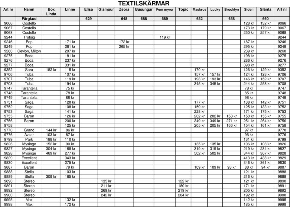 9275 Boda 181 kr 198 kr 9275 9276 Boda 237 kr 286 kr 9276 9277 Boda 331 kr 398 kr 9277 9352 Sara 182 kr 115 kr 170 kr 126 kr 129 kr 9352 9706 Tuba 107 kr 157 kr 157 kr 124 kr 128 kr 9706 9707 Tuba