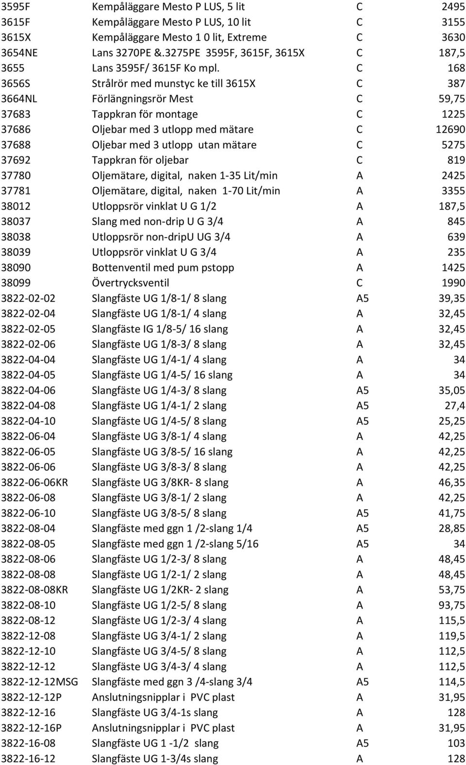 C 168 3656S Strålrör med munstyc ke till 3615X C 387 3664NL Förlängningsrör Mest C 59,75 37683 Tappkran för montage C 1225 37686 Oljebar med 3 utlopp med mätare C 12690 37688 Oljebar med 3 utlopp