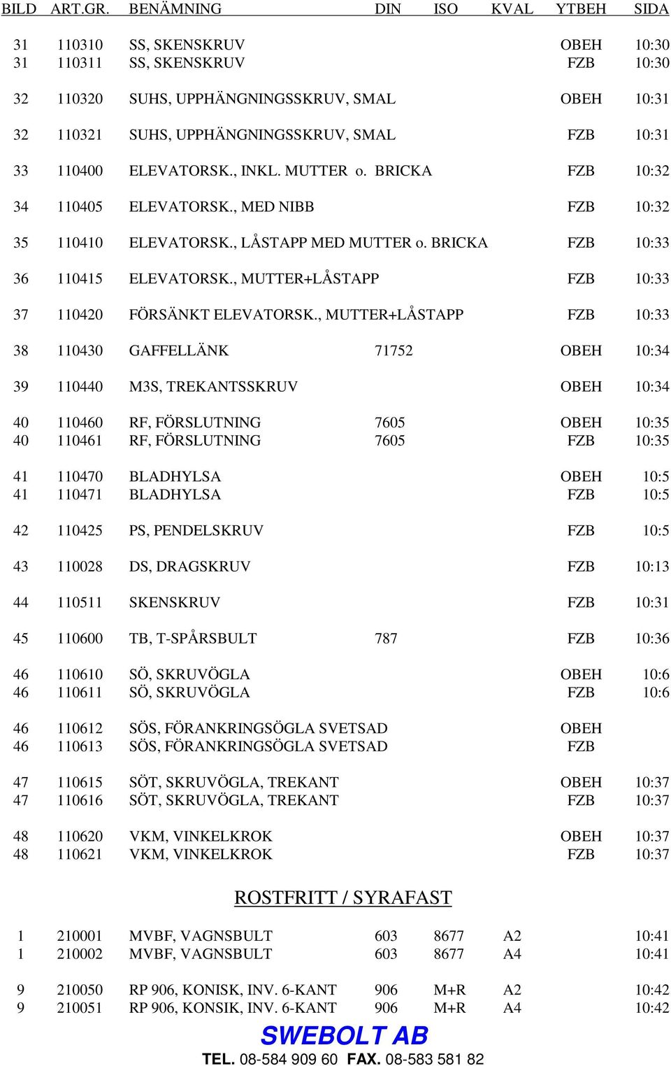 10:31 33 110400 ELEVATORSK., INKL. MUTTER o. BRICKA FZB 10:32 34 110405 ELEVATORSK., MED NIBB FZB 10:32 35 110410 ELEVATORSK., LÅSTAPP MED MUTTER o. BRICKA FZB 10:33 36 110415 ELEVATORSK.