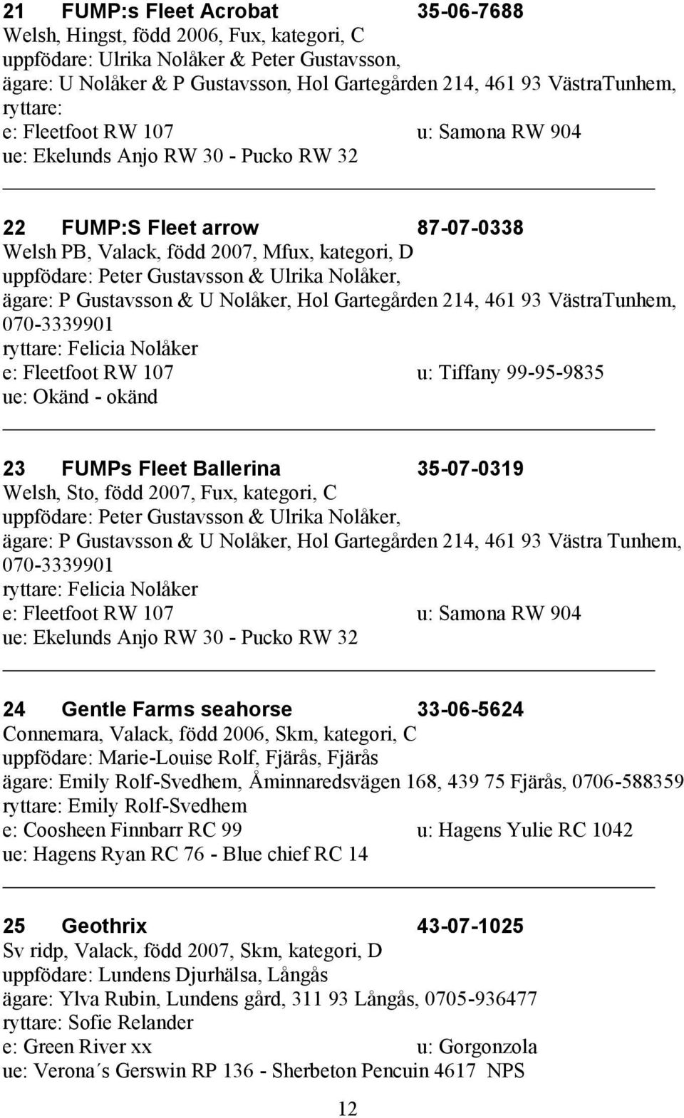 Ulrika Nolåker, ägare: P Gustavsson & U Nolåker, Hol Gartegården 214, 461 93 VästraTunhem, 070-3339901 ryttare: Felicia Nolåker e: Fleetfoot RW 107 u: Tiffany 99-95-9835 ue: Okänd - okänd 23 FUMPs