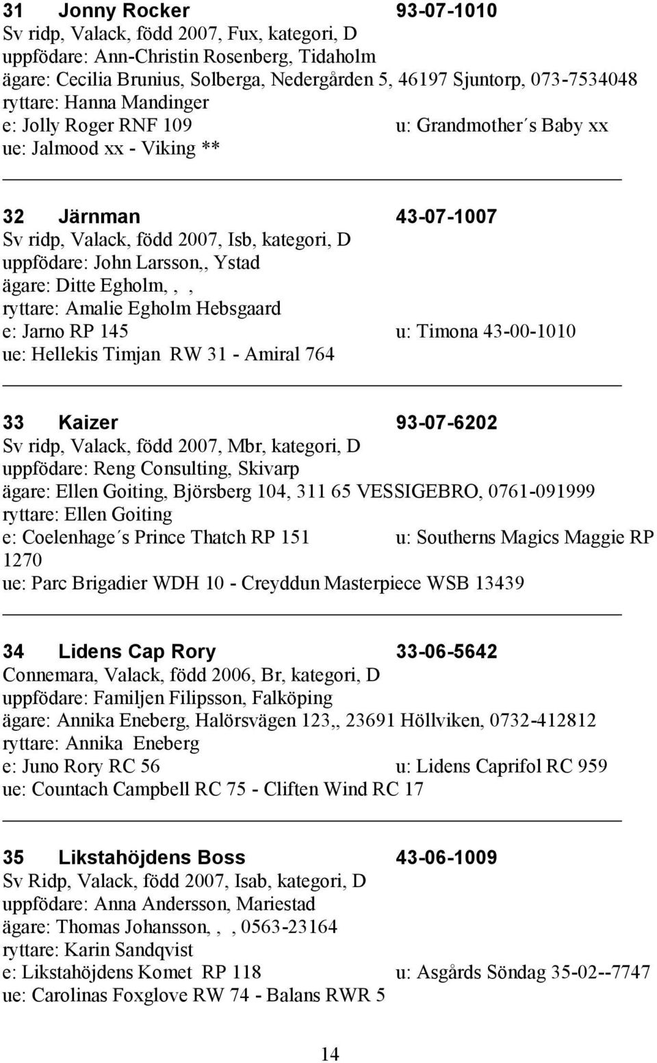 ägare: Ditte Egholm,,, ryttare: Amalie Egholm Hebsgaard e: Jarno RP 145 u: Timona 43-00-1010 ue: Hellekis Timjan RW 31 - Amiral 764 33 Kaizer 93-07-6202 Sv ridp, Valack, född 2007, Mbr, kategori, D