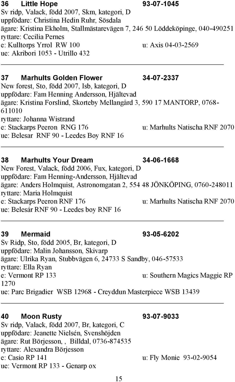 Andersson, Hjältevad ägare: Kristina Forslind, Skorteby Mellangård 3, 590 17 MANTORP, 0768-611010 ryttare: Johanna Wistrand e: Stackarps Peeron RNG 176 u: Marhults Natischa RNF 2070 ue: Belesar RNF