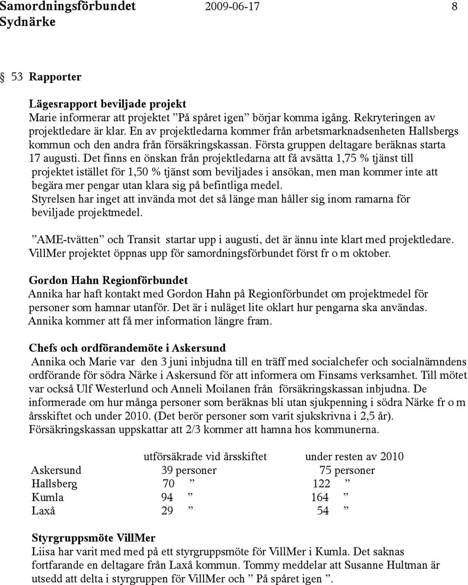 Det finns en önskan från projektledarna att få avsätta 1,75 % tjänst till projektet istället för 1,50 % tjänst som beviljades i ansökan, men man kommer inte att begära mer pengar utan klara sig på