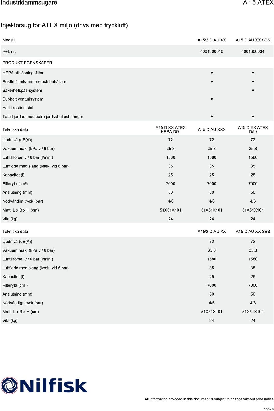 ) 1580 1580 1580 Luftflöde med slang (l/sek.