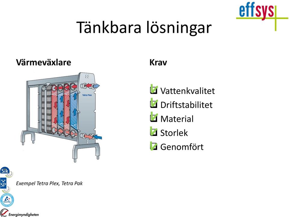 Vattenkvalitet Driftstabilitet