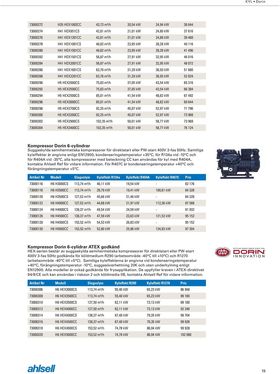 27,91 kw 32,95 kw 48 072 73000286 H41 HEX1601CS 63,76 m³/h 31,29 kw 36,93 kw 51 680 73000288 H41 HEX2201CC 63,76 m³/h 31,29 kw 36,93 kw 52 824 73000290 H5 HEX2000CS 75,83 m³/h 37,05 kw 43,54 kw 65
