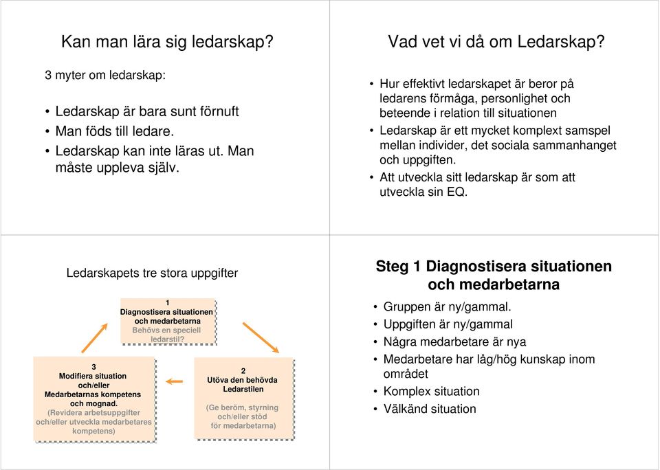 uppgiften. Att utveckla sitt ledarskap är som att utveckla sin EQ. Ledarskapets tre stora uppgifter 1 Diagnostisera situationen och ochmedarbetarna Behövs en en speciell ledarstil?