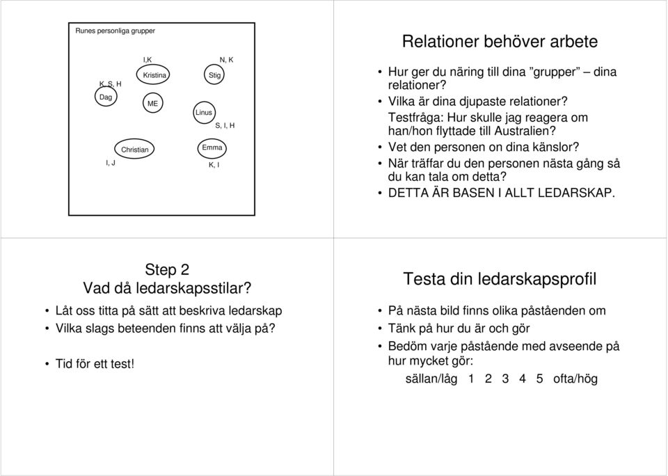 När träffar du den personen nästa gång så du kan tala om detta? DETTA ÄR BASEN I ALLT LEDARSKAP. Step 2 Vad då ledarskapsstilar?