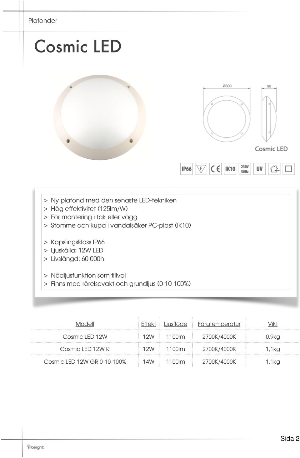 tillval Finns med rörelsevakt och grundljus (0-10-100%) Modell Effekt Ljusflöde Färgtemperatur Vikt Cosmic LED 12W 12W