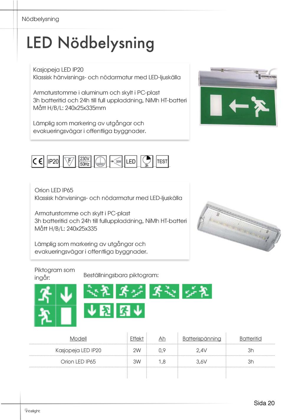 Orion LED IP65 Klassisk hänvisnings- och nödarmatur med LED-ljuskälla Armaturstomme och skylt i PC-plast 3h batteritid och 24h till fulluppladdning, NiMh HT-batteri Mått H/B/L: