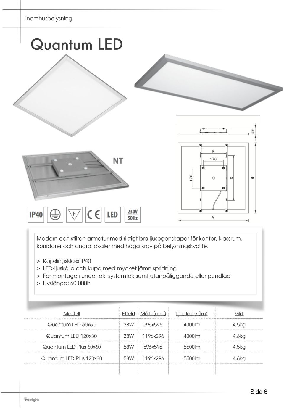 Kapslingsklass IP40 LED-ljuskälla och kupa med mycket jämn spridning För montage i undertak, systemtak samt utanpåliggande eller pendlad