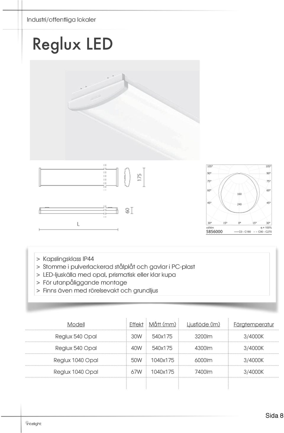 grundljus Modell Effekt Mått (mm) Ljusflöde (lm) Färgtemperatur Reglux 540 Opal 30W 540x175 3200lm 3/4000K Reglux 540