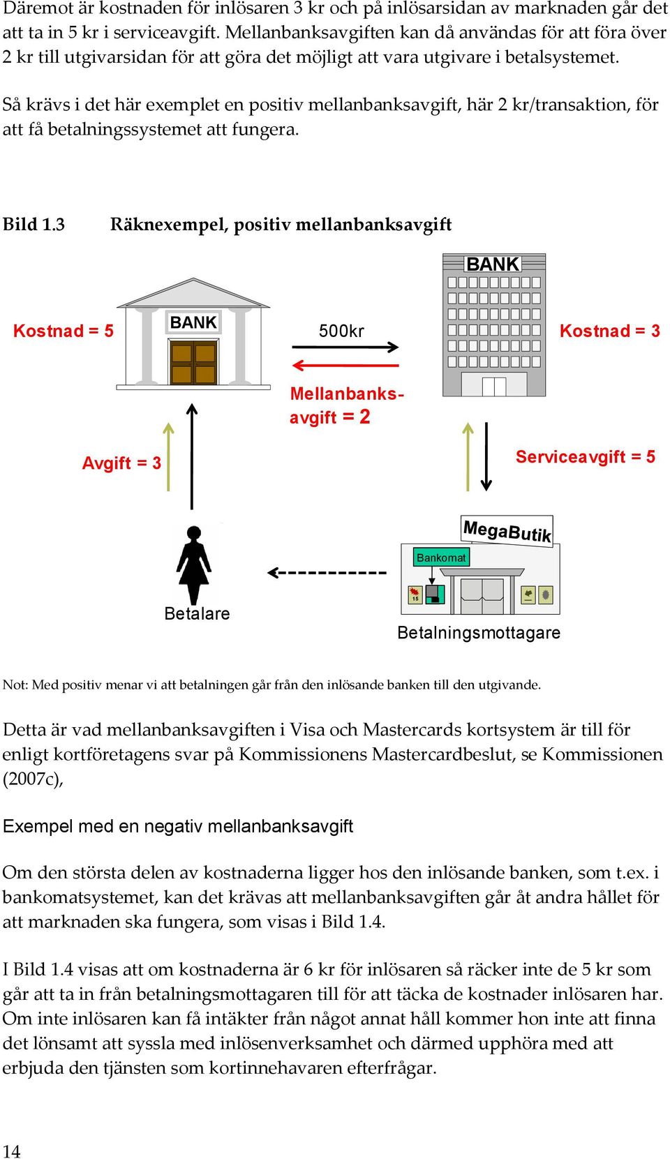 Så krävs i det här exemplet en positiv mellanbanksavgift, här 2 kr/transaktion, för att få betalningssystemet att fungera. Bild 1.