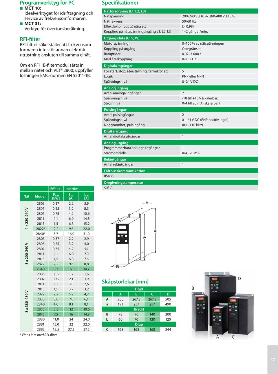 Om en RFI 1B-filtermodul sätts in mellan nätet och VLT 2800, uppfyller lösningen EMC-normen EN 55011-1B.