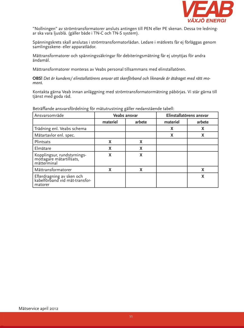 Mättransformatorer och spänningssäkringar för debiteringsmätning får ej utnyttjas för andra ändamål. Mättransformatorer monteras av Veabs personal tillsammans med elinstallatören. OBS!