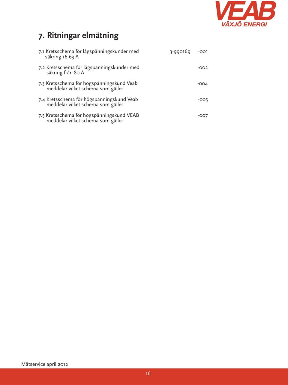 3 Kretsschema för högspänningskund Veab -004 meddelar vilket schema som gäller 7.