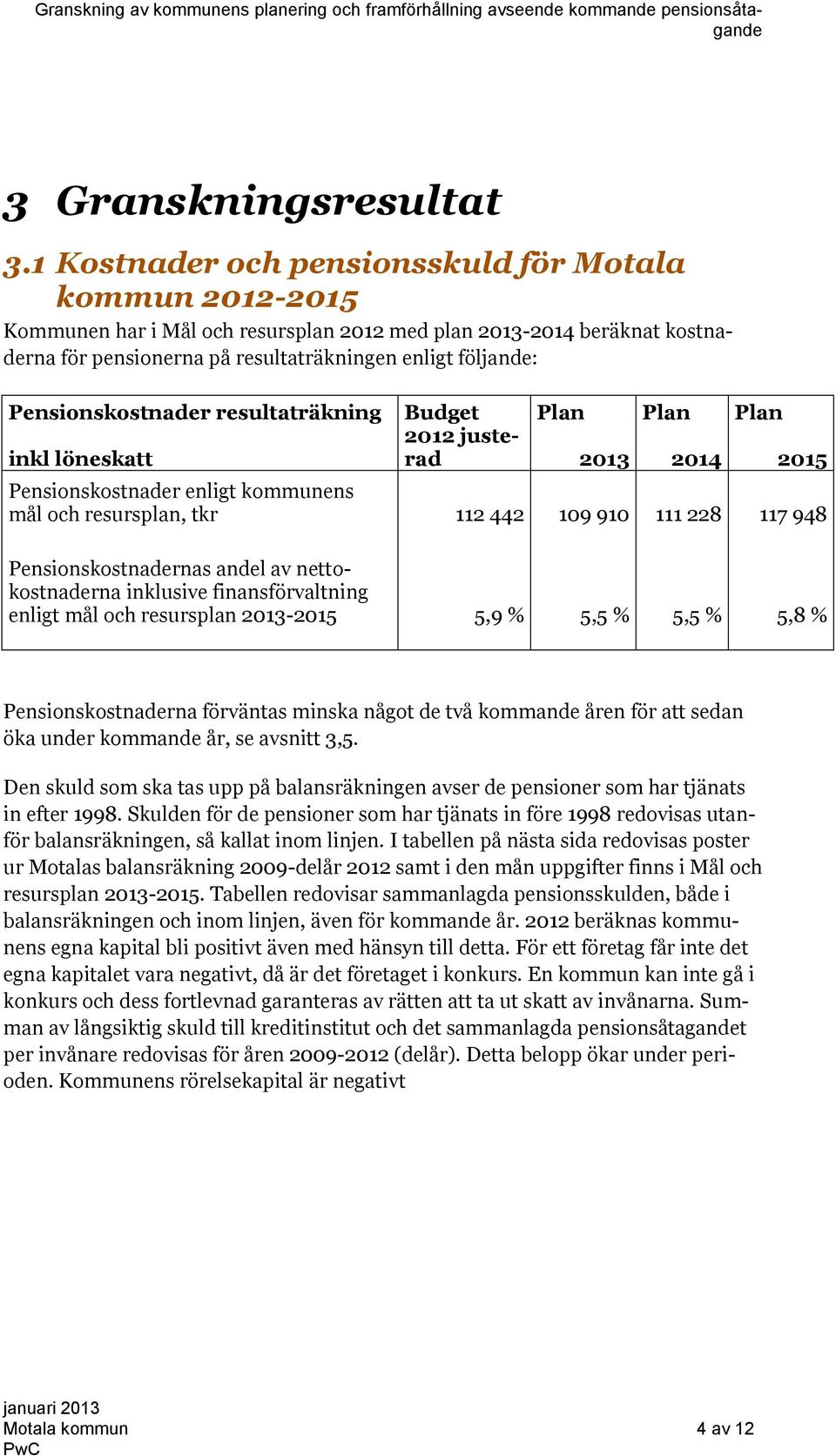 Pensionskostnader resultaträkning Budget Plan Plan Plan 2012 justerad inkl löneskatt 2013 2014 2015 Pensionskostnader enligt kommunens mål och resursplan, tkr 112 442 109 910 111 228 117 948