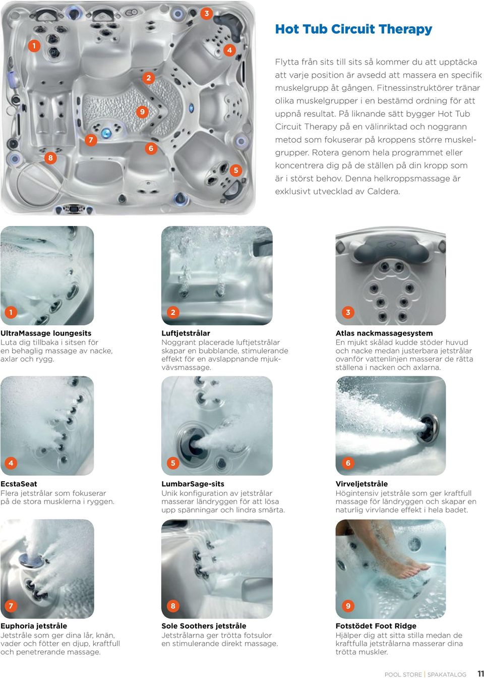 På liknande sätt bygger Hot Tub Circuit Therapy på en välinriktad och noggrann metod som fokuserar på kroppens större muskelgrupper.