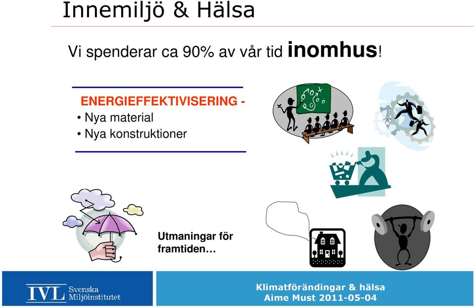 ENERGIEFFEKTIVISERING - Nya