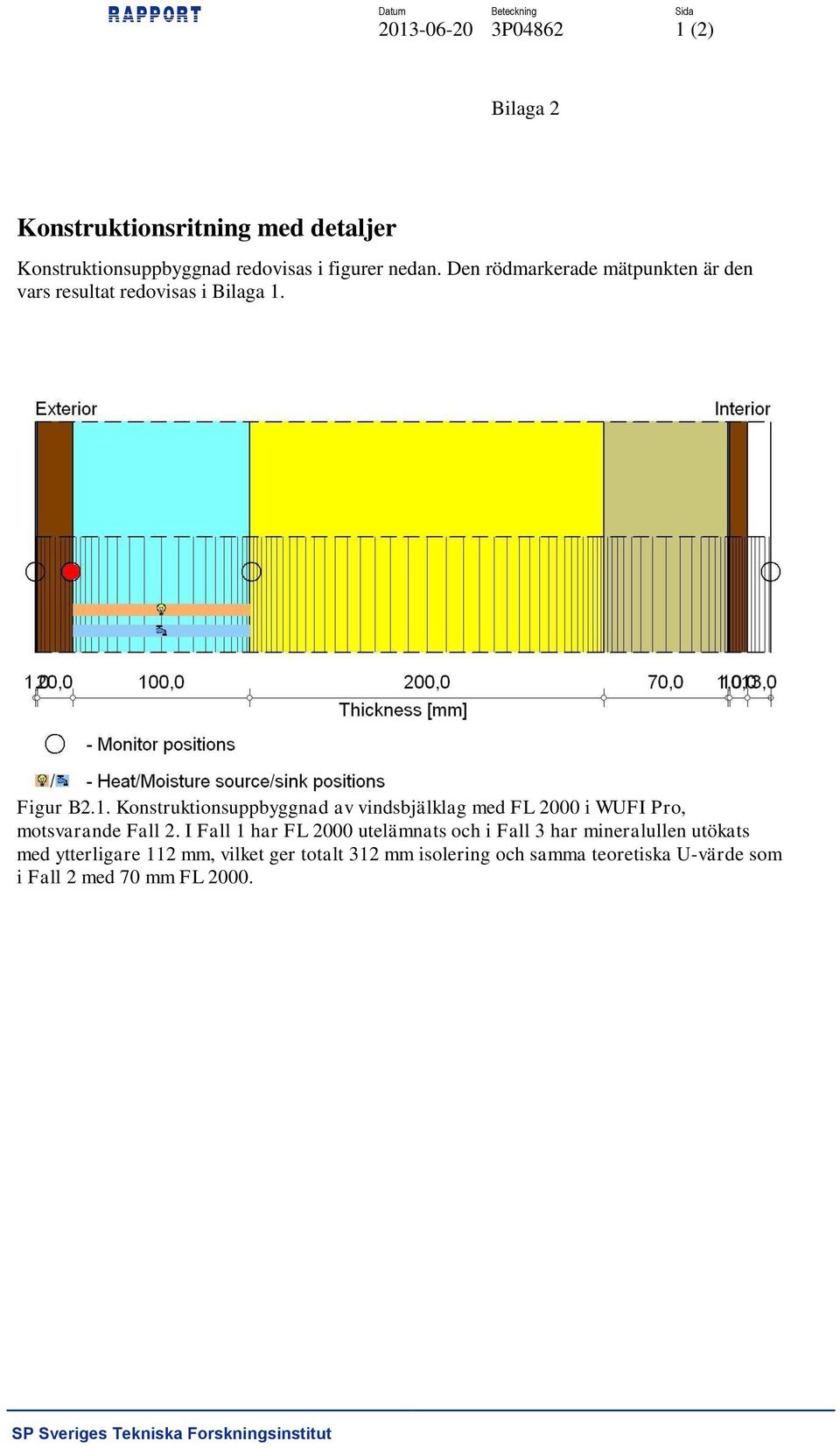 Figur B2.1. Konstruktionsuppbyggnad av vindsbjälklag med FL 2000 i WUFI Pro, motsvarande Fall 2.