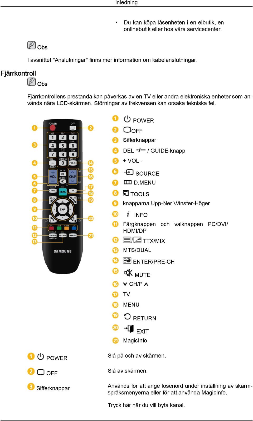 POWER OFF Sifferknappar DEL + VOL - / GUIDE-knapp SOURCE D.