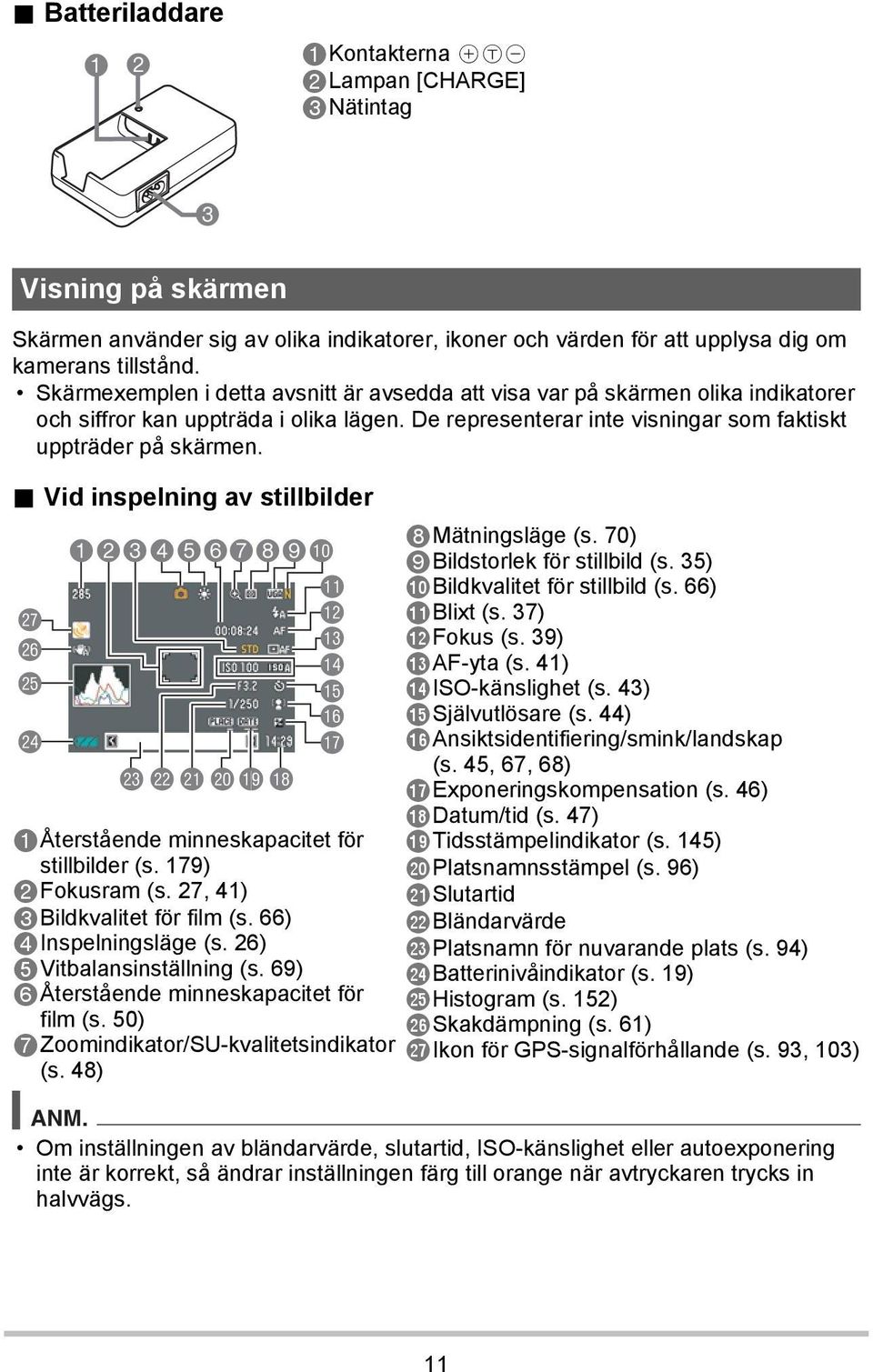 . Vid inspelning av stillbilder cr cq cp co 123456789bk bl bm bn bo bp bq br cncmclckbtbs 1Återstående minneskapacitet för stillbilder (s. 179) 2Fokusram (s. 27, 41) 3Bildkvalitet för film (s.