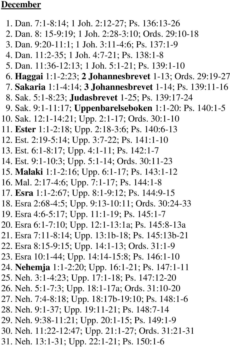 139:17-24 9. Sak. 9:1-11:17; Uppenbarelseboken 1:1-20: Ps. 140:1-5 10. Sak. 12:1-14:21; Upp. 2:1-17; Ords. 30:1-10 11. Ester 1:1-2:18; Upp. 2:18-3:6; Ps. 140:6-13 12. Est. 2:19-5:14; Upp. 3:7-22; Ps.