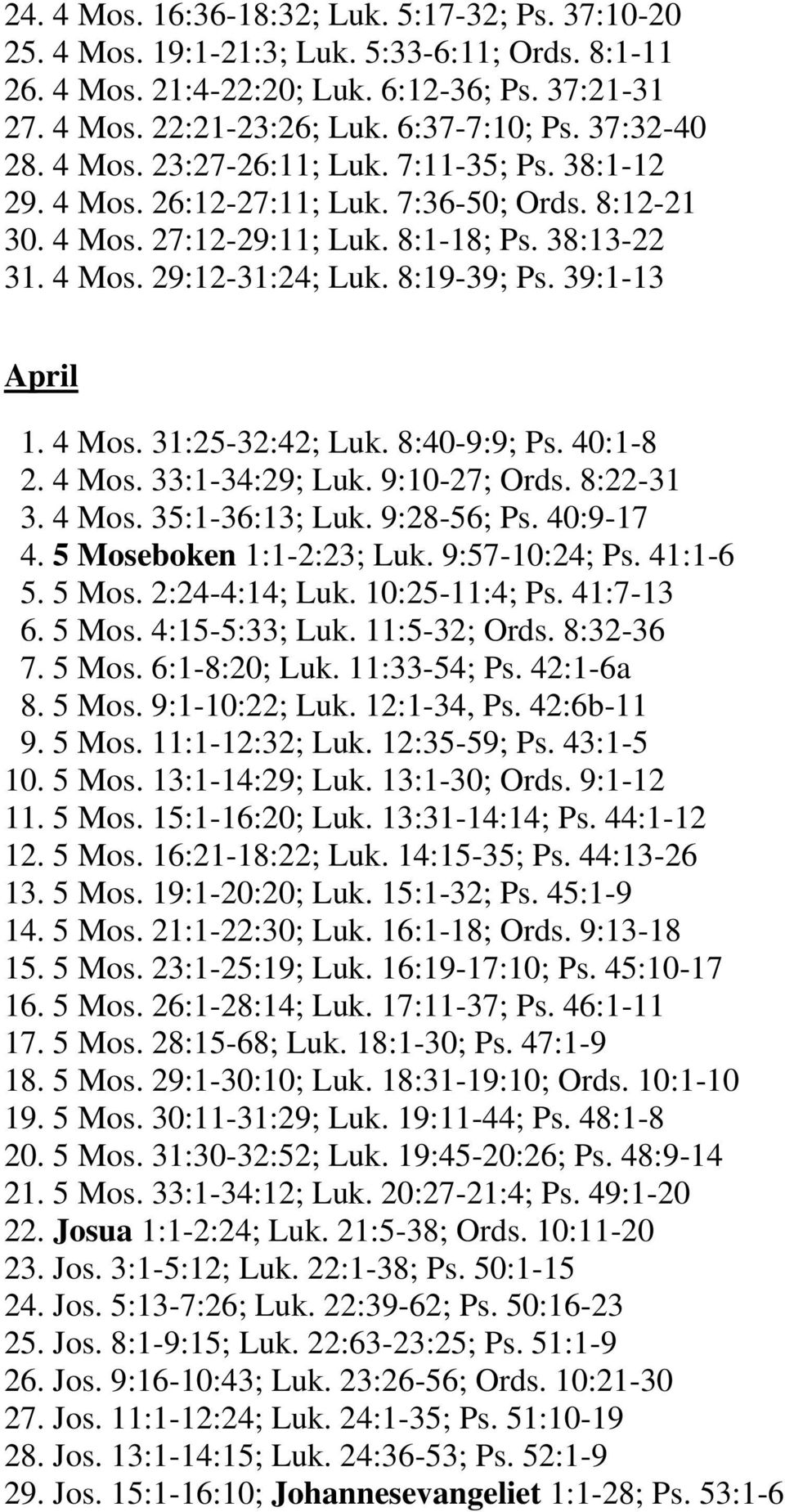 8:19-39; Ps. 39:1-13 April 1. 4 Mos. 31:25-32:42; Luk. 8:40-9:9; Ps. 40:1-8 2. 4 Mos. 33:1-34:29; Luk. 9:10-27; Ords. 8:22-31 3. 4 Mos. 35:1-36:13; Luk. 9:28-56; Ps. 40:9-17 4.