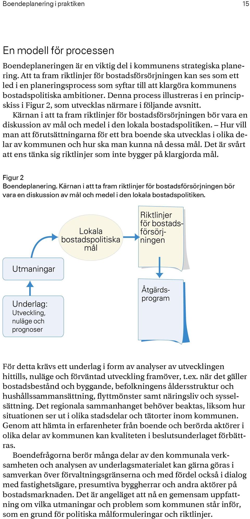 Denna process illustreras i en principskiss i Figur 2, som utvecklas närmare i följande avsnitt.