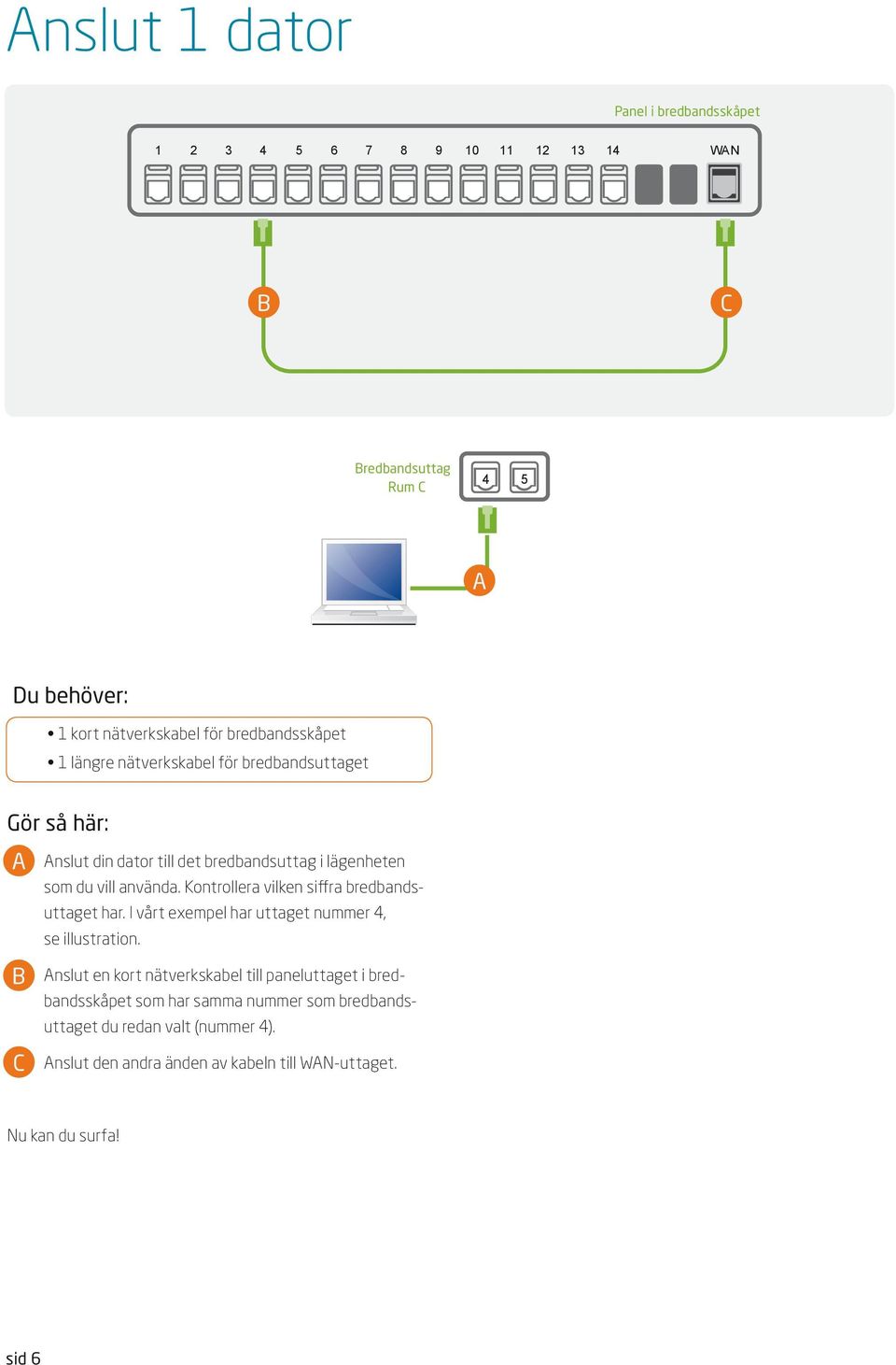 Kontrollera vilken siffra bredbandsuttaget har. I vårt exempel har uttaget nummer 4, se illustration.