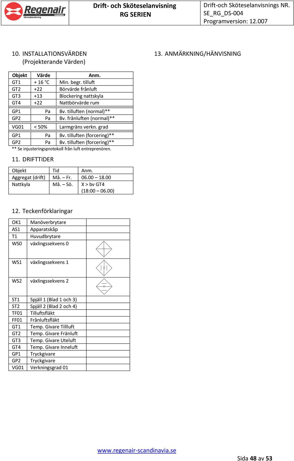 tilluften (forcering)** GP2 Pa Bv. tilluften (forcering)** ** Se injusteringsprotokoll från luft entreprenören. 11. DRIFTTIDER Objekt Tid Anm. Aggregat (drift) Må. Fr. 06.00 18.00 Nattkyla Må. Sö.