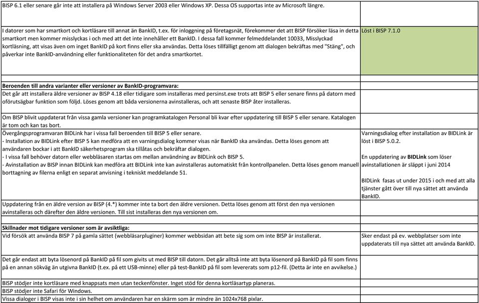 I dessa fall kommer felmeddelandet 10033, Misslyckad kortläsning, att visas även om inget BankID på kort finns eller ska användas.