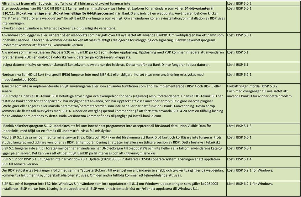 1 IE10/11: Utökat kernelläge eller Utökat kernelläge för 64-bitsprocesser) när BankID används på en webbplats.