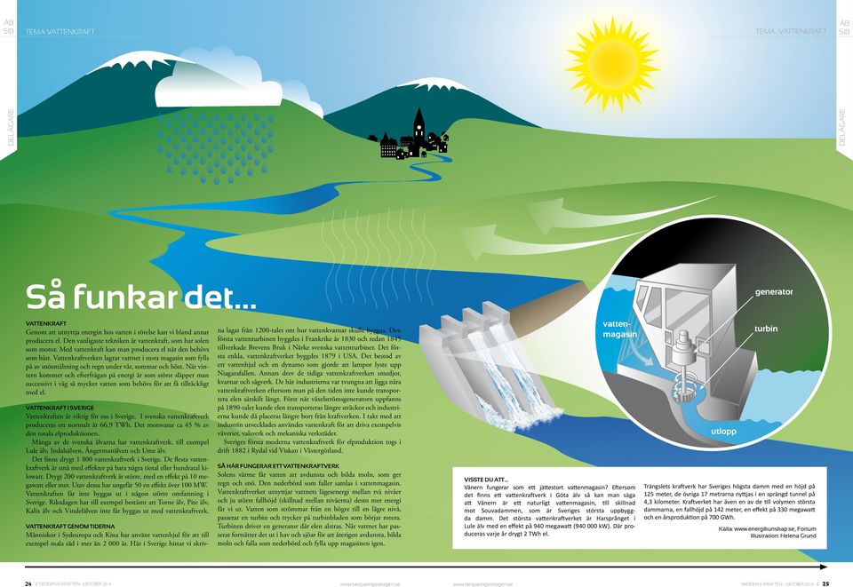 När vintern kommer och efterfrågan på energi är som störst släpper man successivt i väg så mycket vatten som behövs för att få tillräckligt med el. I SVERIGE Vattenkraften är viktig för oss i Sverige.