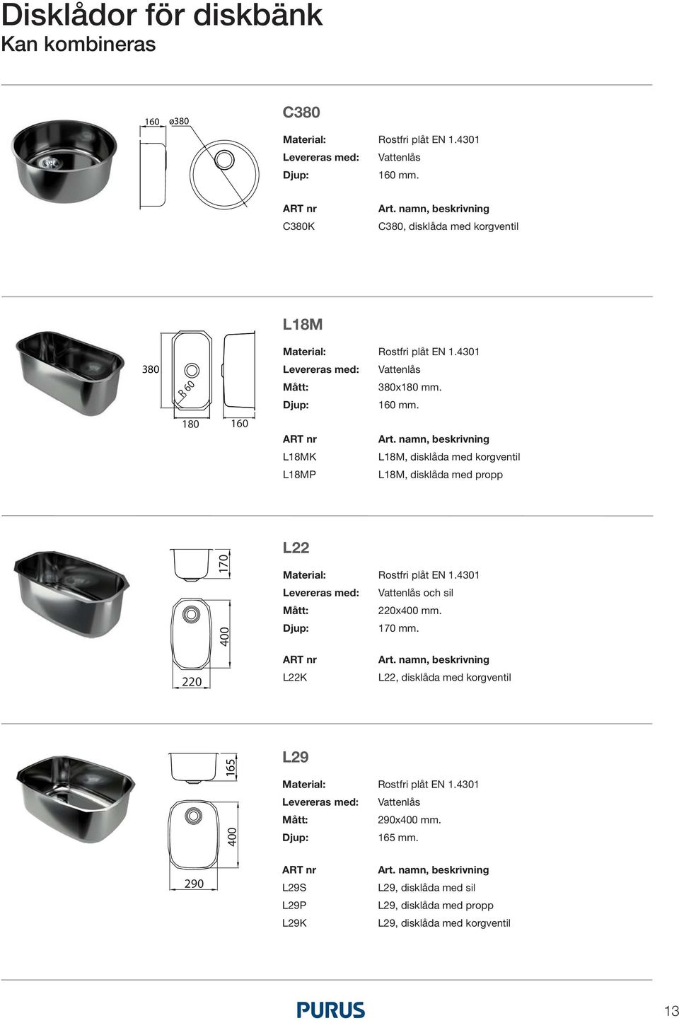 180 160 L18MK L18M, disklåda med korgventil L18MP L18M, disklåda med propp L22 400 170 Levereras med: Vattenlås och sil 220x400