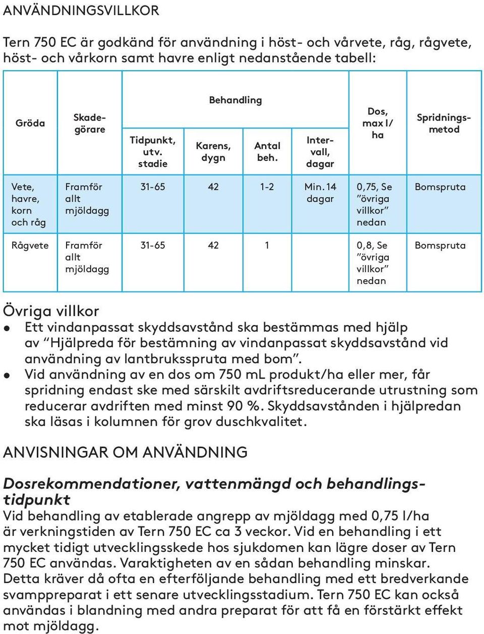 14 dagar 0,75, Se övriga villkor nedan Bomspruta Rågvete Framför allt mjöldagg 31-65 42 1 0,8, Se övriga villkor nedan Bomspruta Övriga villkor Ett vindanpassat skyddsavstånd ska bestämmas med hjälp