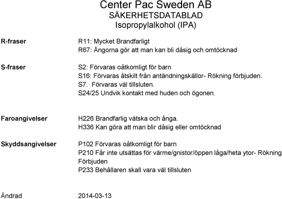 Faroangivelser Skyddsangivelser H226 Brandfarlig vätska och ånga.