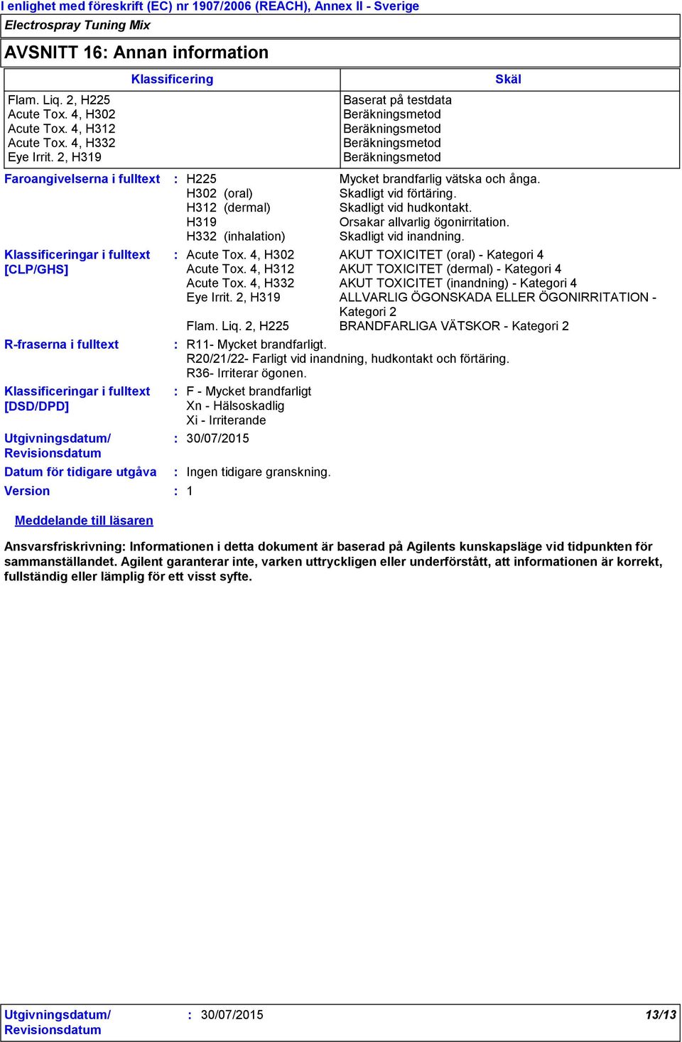 Klassificering F - Mycket brandfarligt Xn - Hälsoskadlig Xi - Irriterande 30/07/2015 H225 H302 (oral) H312 (dermal) H319 H332 (inhalation) Baserat på testdata Beräkningsmetod Beräkningsmetod