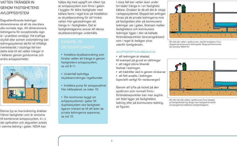 I olyckliga fall kan detta leda till att vatten tränger in i källaren genom golvbrunnar och andra avloppsenheter. hjälpa dig med uppgift om vilken typ av avloppssystem som finns i gatan.