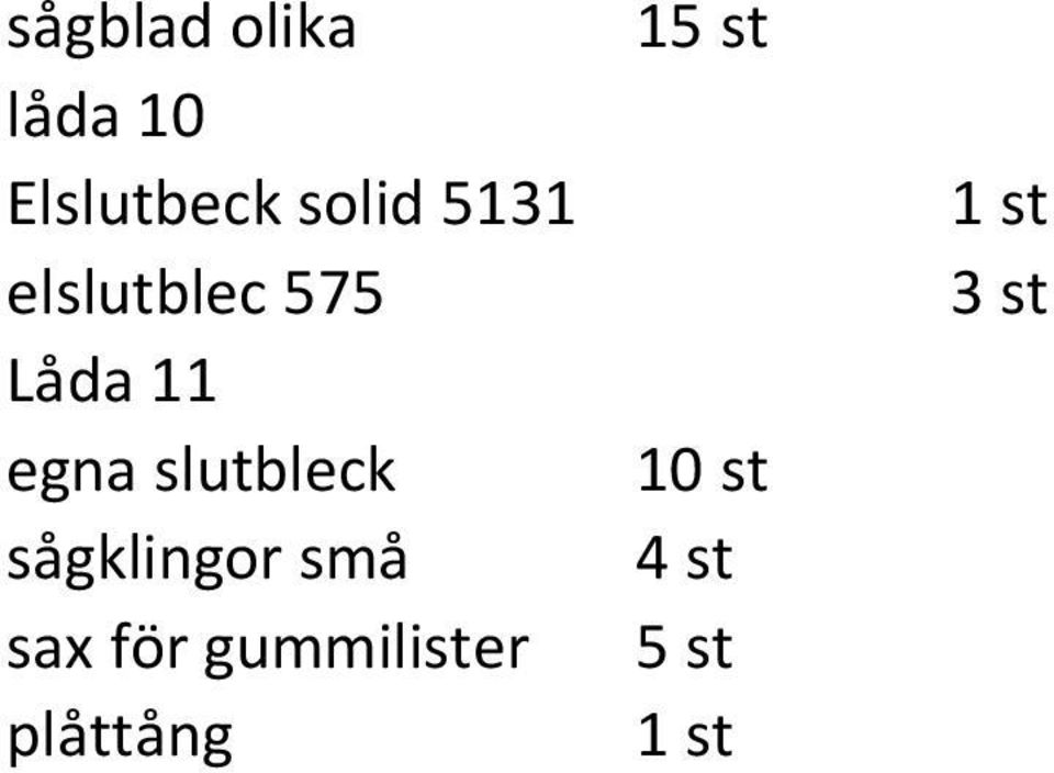 egna slutbleck sågklingor små sax för