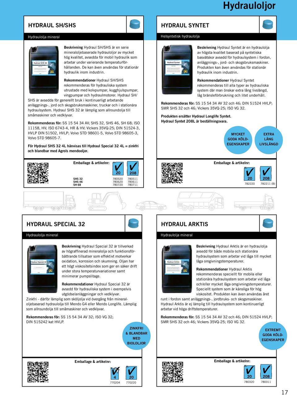 Rekommendationer Hydraul SH/SHS rekommenderas för hydrauliska system utrustade med kolvpumpar, kugghjulspumpar, vingpumpar och hydraulmotorer.
