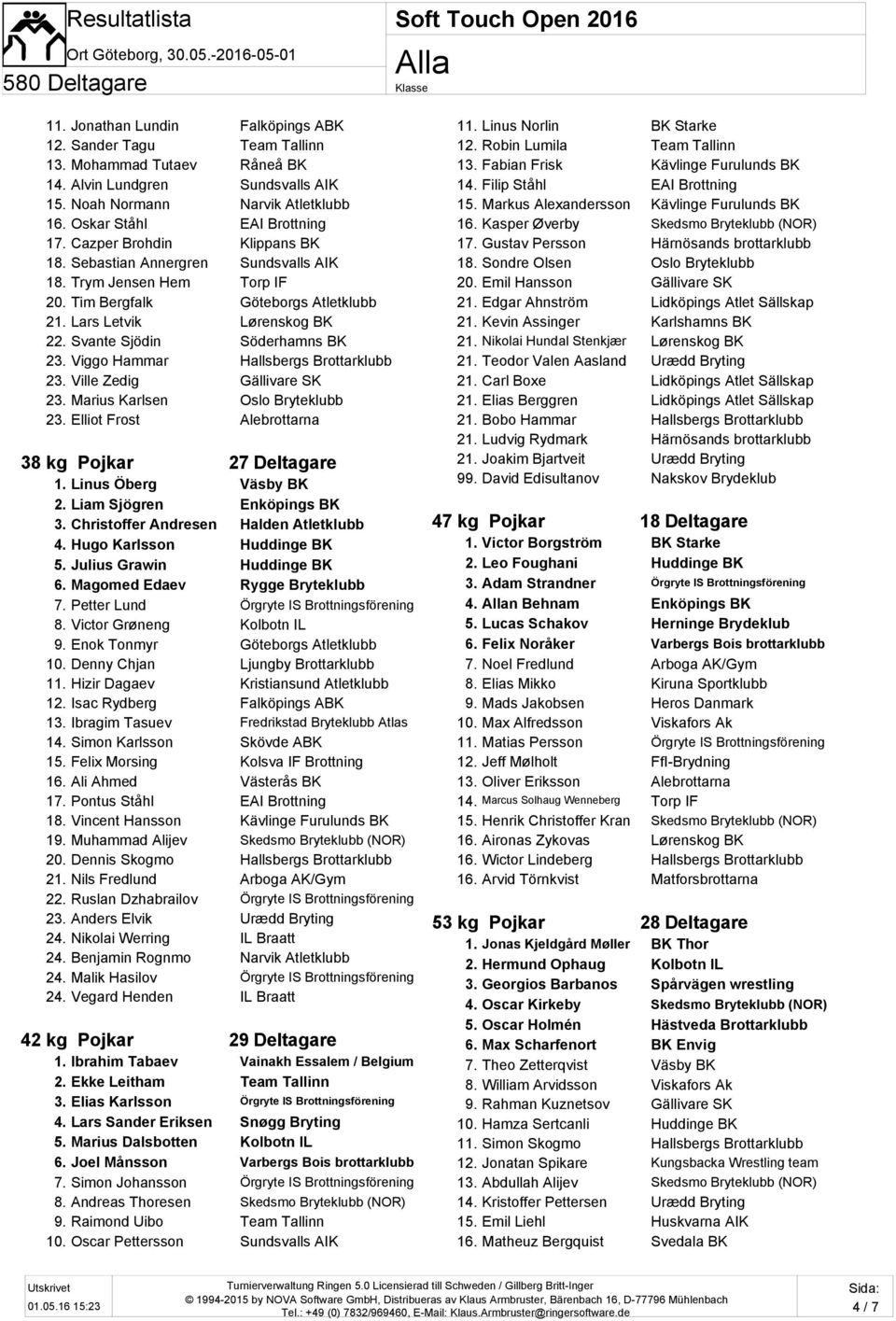 Viggo Hammar Hallsbergs Brottarklubb 23. Ville Zedig Gällivare SK 23. Marius Karlsen Oslo Bryteklubb 23. Elliot Frost Alebrottarna 38 kg Pojkar 27 Deltagare 1. Linus Öberg Väsby BK 2.