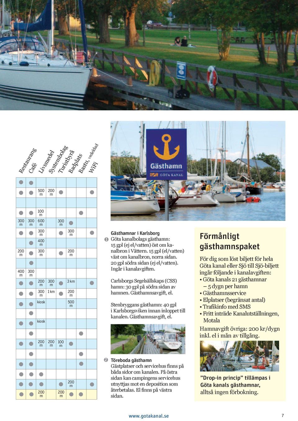 Carlsborgs Segelsällskaps (CSS) han: 30 gpl på södra sidan av hanen. Gästhansavgift, el. Stenbryggans gästhan: 40 gpl i Karlsborgsviken innan inloppet till kanalen. Gästhansavgift, el. Töreboda gästhan Gästplatser och servicehus finns på båda sidor o kanalen.