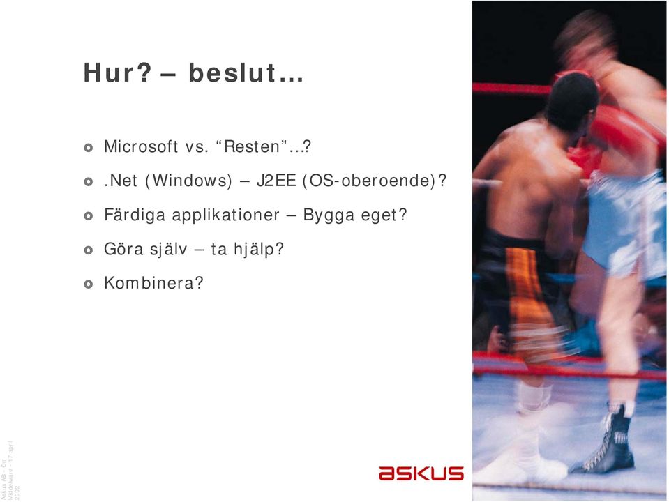 Färdiga applikationer Bygga eget?