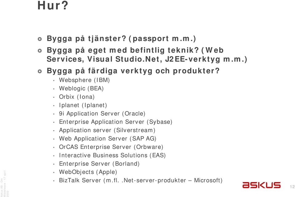 Application server (Silverstream) Web Application Server (SAP AG) OrCAS Enterprise Server (Orbware) Interactive Business Solutions