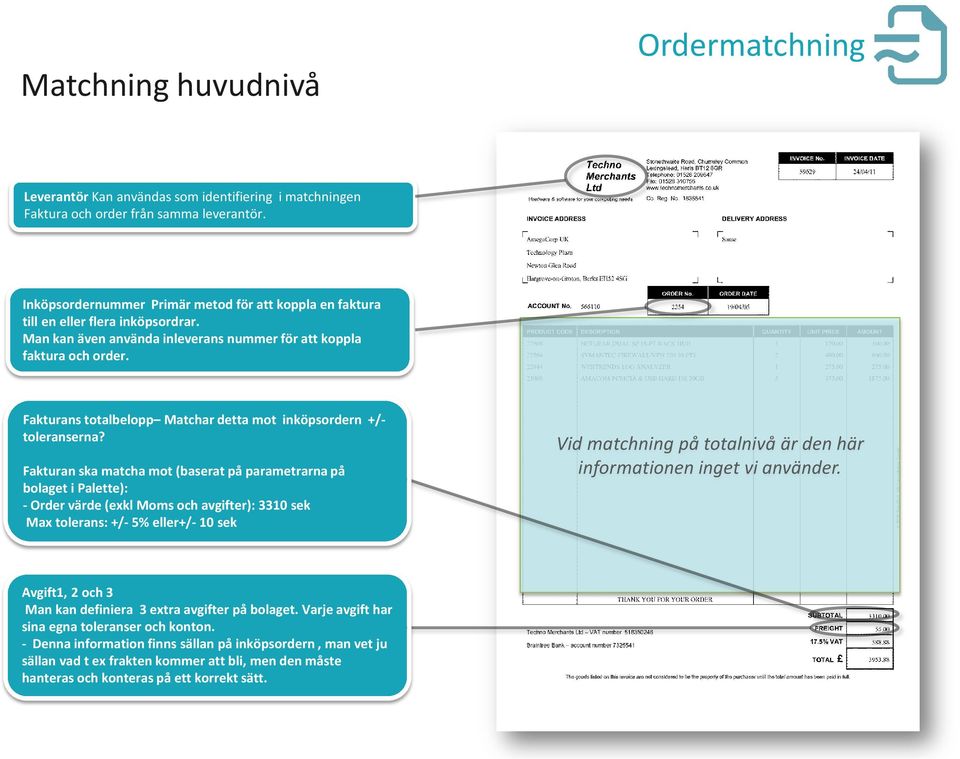 Aiste Asdranias Ekonomiassistent - PDF Gratis nedladdning